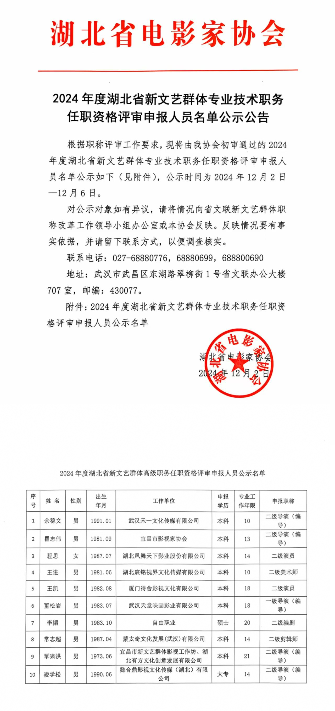 影協--職稱評審申報人員名單公示公告-1